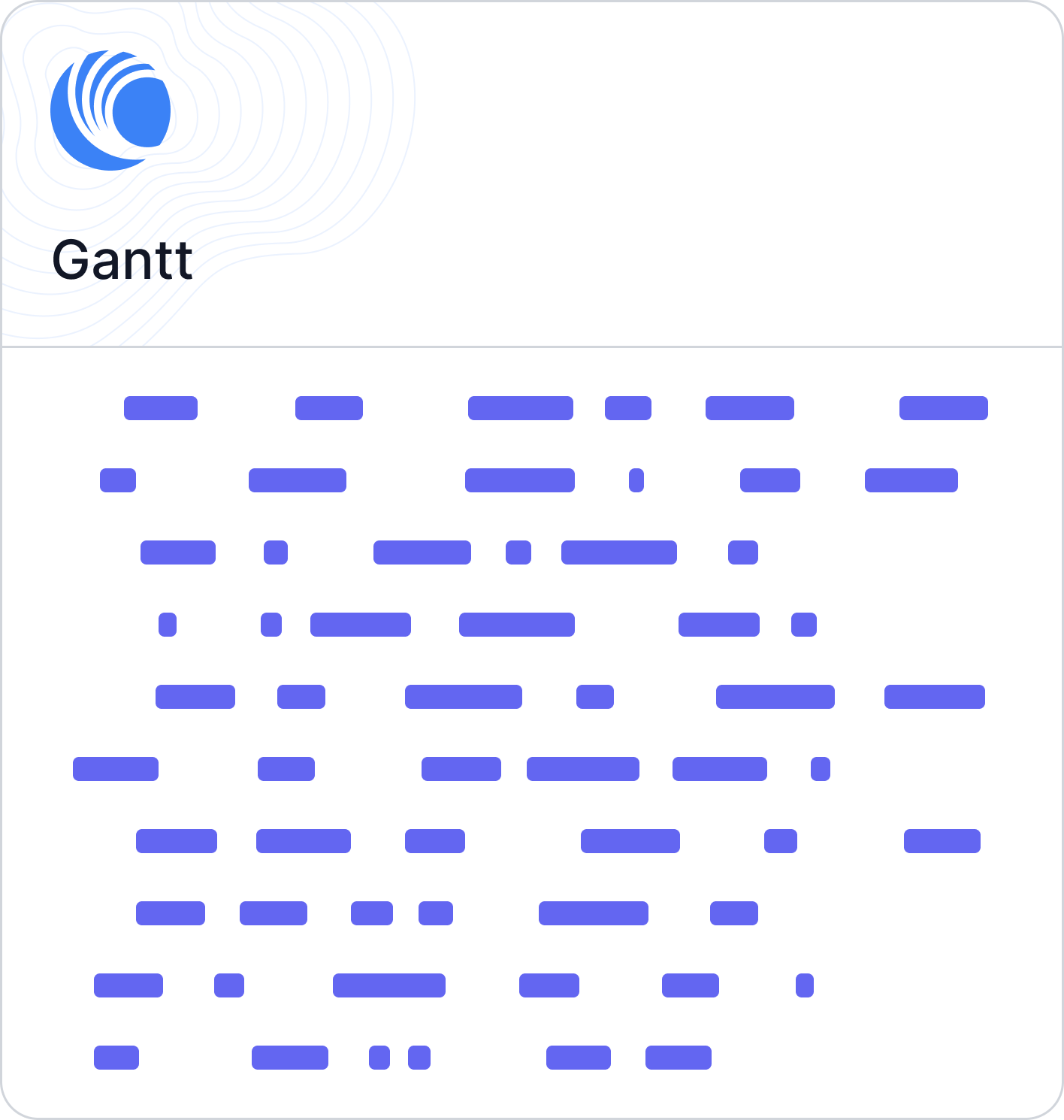 Maintenance Gantt Chart